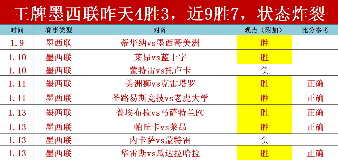 巴黎圣曼,完胜蒙彼利,达格巴建功,澳门新葡京线上赌场会员登录入口,澳门新葡京线上赌场官网,澳门新葡京线上赌场