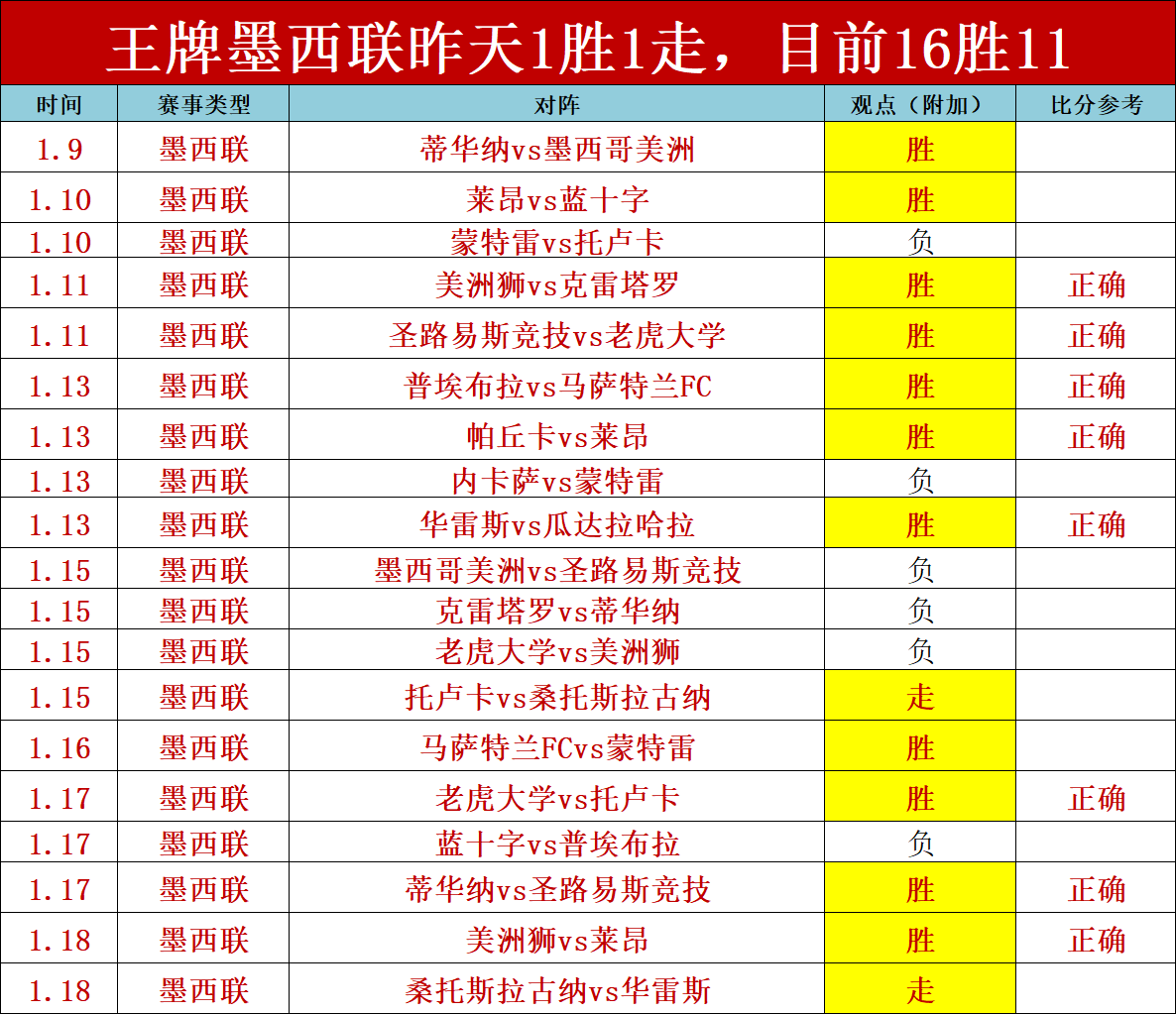 兰德尔投篮,未中,戈贝尔双臂,澳门新葡京线上赌场会员登录入口,澳门新葡京线上赌场官网,澳门新葡京线上赌场