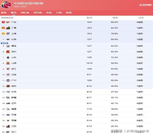 新春贺岁杯,门票,元起售,澳门新葡京线上赌场会员登录入口,澳门新葡京线上赌场官网,澳门新葡京线上赌场