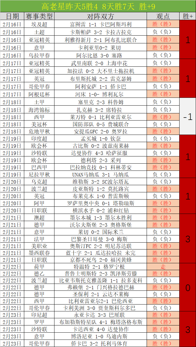 新加坡,赛达斯汀与,涅曼并肩领,澳门新葡京线上赌场会员登录入口,澳门新葡京线上赌场官网,澳门新葡京线上赌场