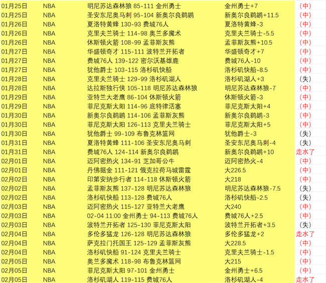 山东泰山队,引进五位强,力外援,澳门新葡京线上赌场会员登录入口,澳门新葡京线上赌场官网,澳门新葡京线上赌场