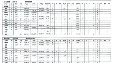 莱斯特队新帅范尼在望