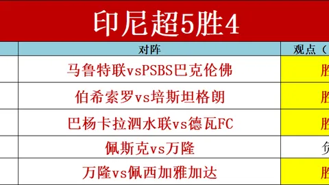 “新加坡LIV赛达斯汀与涅曼并肩领先，共逐冠军荣耀”